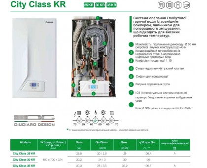 Конденсационный газовый котел ITALTHERM City Class 25 KR