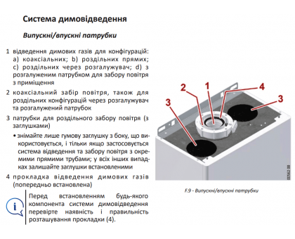 Котел газовий конденсаційний Italtherm Smart TK 24 кВт