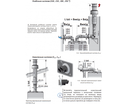 Котел газовий конденсаційний Italtherm Smart TK 24 кВт