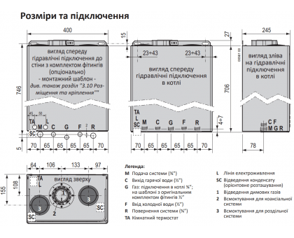Котел газовий конденсаційний Italtherm Smart TK 24 кВт