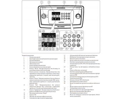 Конденсационный газовый котел IMMERGAS VICTRIX PRO V2 35 EU 35 кВт