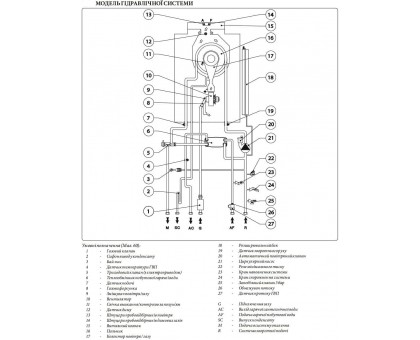 Газовый конденсационный котел Immergas Victrix Omnia V2 24 кВт