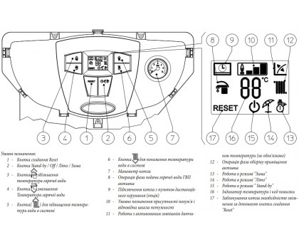 Котел газовый турбированный Immergas Mini Eolo 24 3 E 