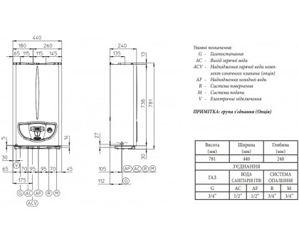 Котел газовый турбированный Immergas Mini Eolo 24 3 E 