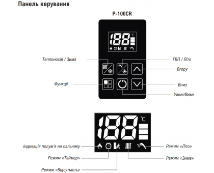 Котел газовый конденсационный KITURAMI TEKNIX ENERGREEN-24 кВт 