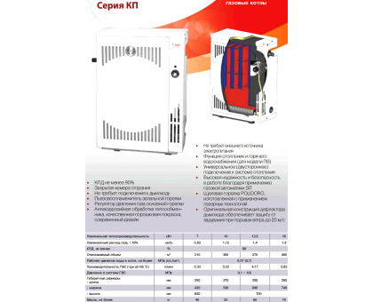 Газовый парапетный котел МАЯК АОГВ-7П