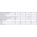 Газовый парапетный котел МАЯК АОГВ-7П