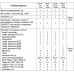 Газовый парапетный котел МАЯК АОГВ-7П