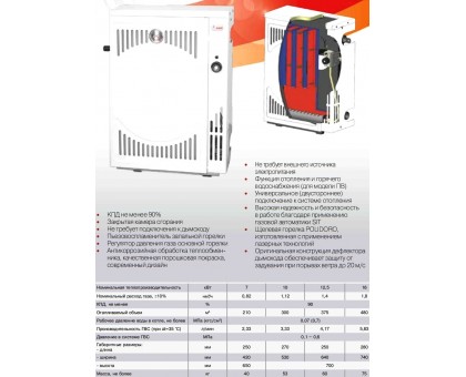 Газовый парапетный котел МАЯК АОГВ-7П