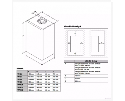 Газовый конденсационный котел Vaillant ecoTEC plus VU 10CS/1-5 (N-INT2)