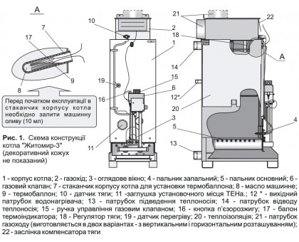 Котел газовый Житомир-3 КС-Г-010 СН