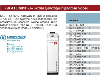 Котел газовый Житомир-3 КС-Г-010 СН