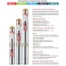 Насос глубинный Koer 3SDM 2/38 (KP2625) 1100 Вт кабель 50 м с пультом