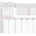 Насос глубинный Koer 4SDM 2/21 (KP2637) 1100 Вт кабель 50 м с пультом