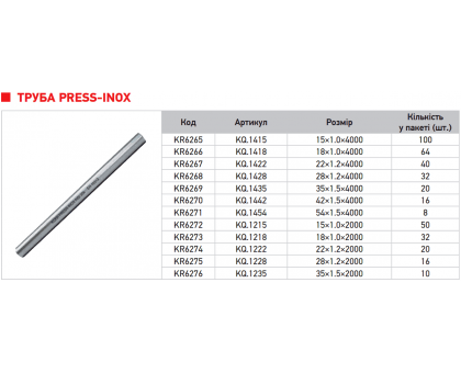 KOER PRESS-INOX трубы пресс-фитинги из нержавеющей стали AISI 304