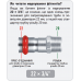 KOER PRESS-INOX трубы пресс-фитинги из нержавеющей стали AISI 304
