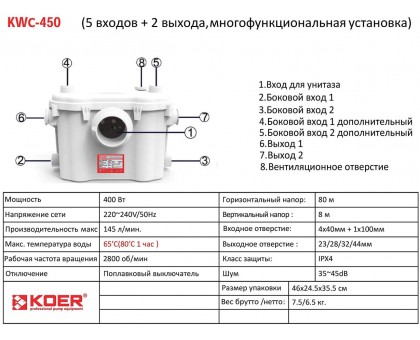 Установка ﻿каналізаційна KOER KWC-450 400 Вт