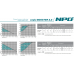 Насосна частотна станція ﻿NPO BOOSTER 2,4-25 