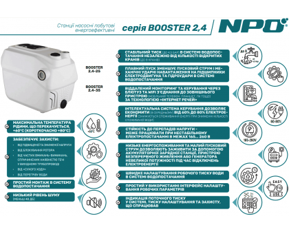 Насосна частотна станція ﻿NPO BOOSTER 2,4-25 