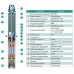 Насос скважинный SHIMGE 3.5SE(m) 2/32T-1.8 кВт, Н 169 (127) м, Q 75 (40) л/мин, Ø89 мм, кабель 3м