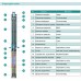 Насос скважинный SHIMGE 3SE(m) 1.8/10T-0.25 кВт, Н 45 (30) м, Q 45 (30) л/мин, Ø75 мм, кабель 20м