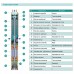 Насос скважинный SHIMGE 3SG(m) 1.8/27-0.75 кВт, Н 115 (88) м, Q 45 (30) л/мин, Ø75 мм, кабель 50м