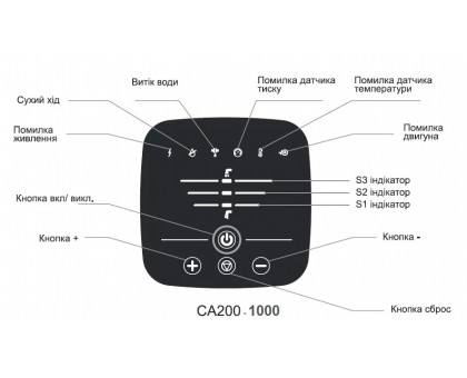 Насосна станція SHIMGE CA600 0,6 кВт, Нmax 45 м, Qmax 60 л/хв