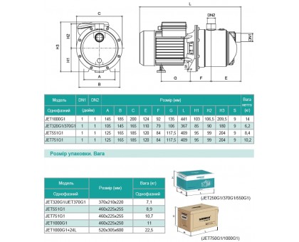 Насосна станція SHIMGE JET1000G1 1.0 кВт, бак 24 л