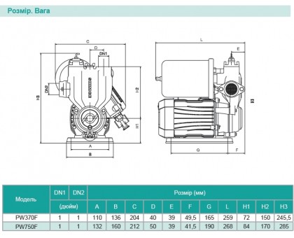 Насосна станція SHIMGE PW370F 0,37 кВт, Нmax 36 м, Qmax 40 л/хв