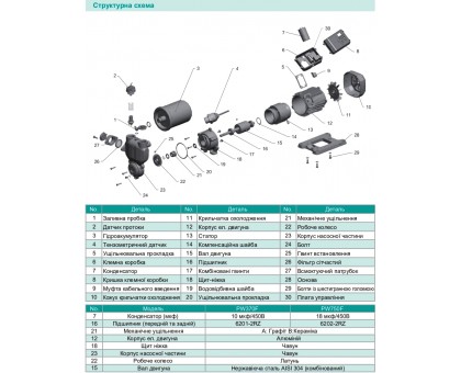 Насосна станція SHIMGE PW 750F 0,75 кВт, Нmax 50 м, Qmax 56 л/хв