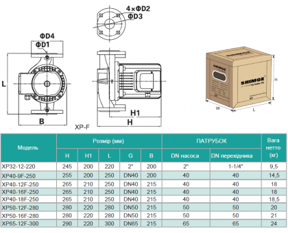 Циркуляційний насос SHIMGE XP40-12F-250 фланець, Qmax 230 л/хв, 0,7 кВт