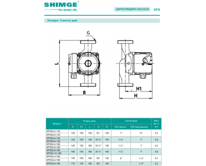 Циркуляционный насос SHIMGE XPS 25-8-180