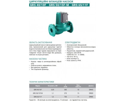 Циркуляционный насос фланцевый Taifu GRS 40/10F 550 Вт (TF0050)