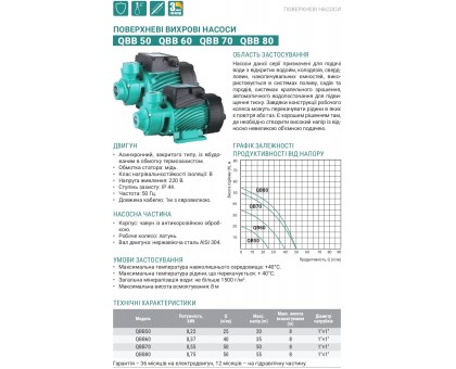 Насос поверхностный вихревой Taifu QBB-50 220 Вт (TF0059) 