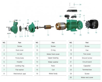 Насос поверхностный вихревой Taifu QBB-50 220 Вт (TF0059) 