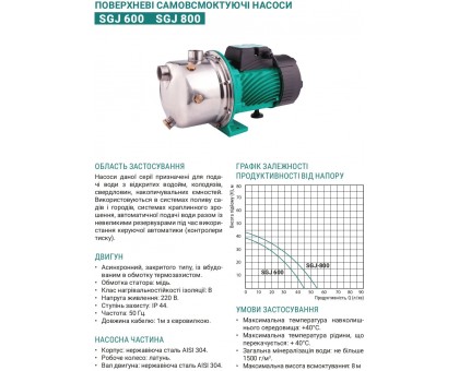 Насос поверхностный Taifu SGJ600 600 Вт (TF3310) нержавейка