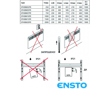 Электрический конвектор ENSTO BETA E 500 Вт (EPHBE05P)