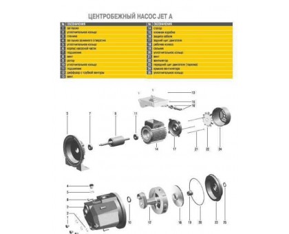 Насос центробежный Optima JET 80A-PL 0,8 кВт чугун короткий