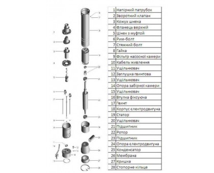 Насос скважинный шнековый  VOLKS pumpe  3 QGD 1,5-70-0,37кВт 3 дюйма! + кабель 15м