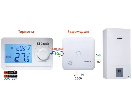 Беспроводной ﻿недельный программатор Castle АС8048G-RF 