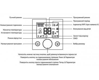Беспроводной программатор Castle АС8078G WI-FI для котлов