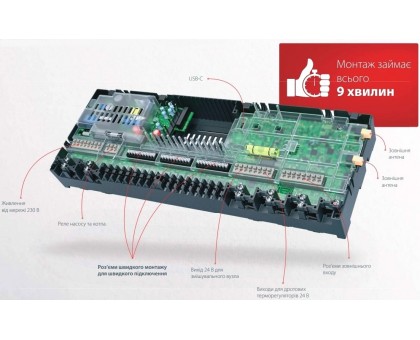 Контроллер Danfoss Icon2 MC Advanced 088U2110