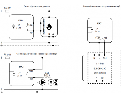 Программатор проводной ENGO E901