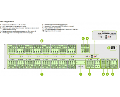 Провідний ﻿блок керування ENGO CONTROL BOX ECB8HC-230 