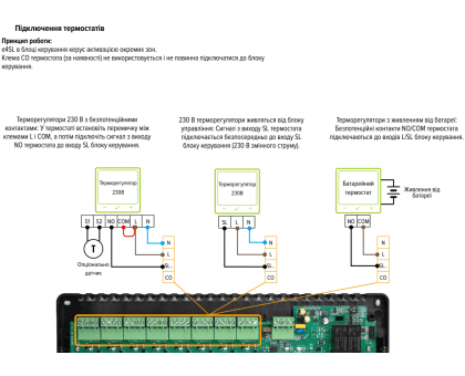 Провідний ﻿блок керування ENGO CONTROL BOX ECB8HC-230 