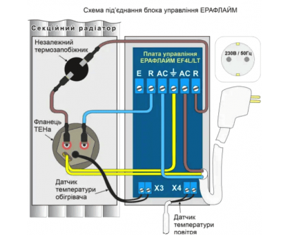 Терморегулятор EraFlyme EF-4LR 