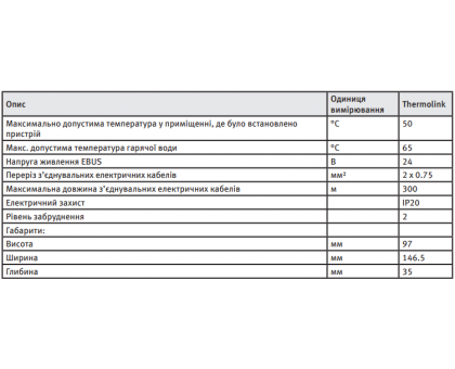 Недельный программатор Protherm Thermolink P (eBus)