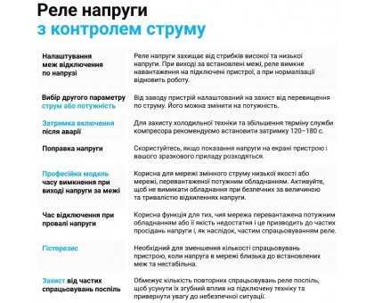 Реле напряжения ZUBR CV2-50 А red (4820120221729)