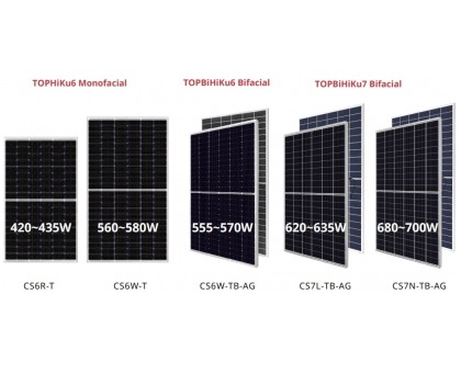 Солнечная монокристаллическая панель Canadian Solar CS7L-MS 600W