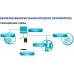 Аккумуляторный блок Altek Atlas В3 LiFePO4 5.12 кBт 24 В